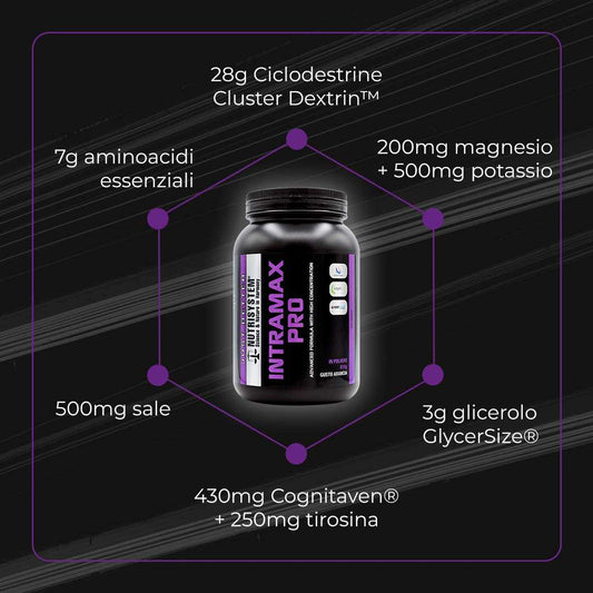 INTRA MAX PRO - Integratore Intra Workout High Dosage