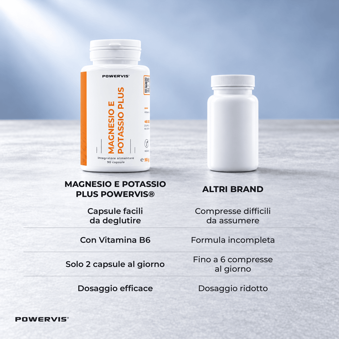 MAGNESIO E POTASSIO PLUS - Integratore alimentare a base di Magnesio, Potassio e Vitamina B6