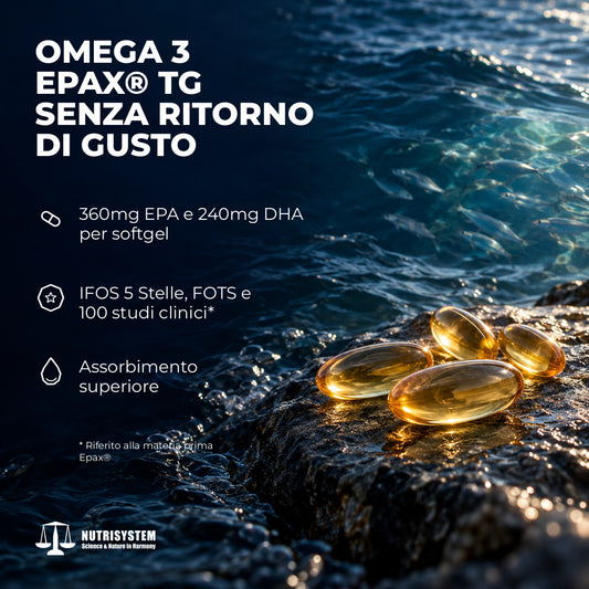 OMEGA 3 PLUS - Omega 3 certificati Epax® in Softgel