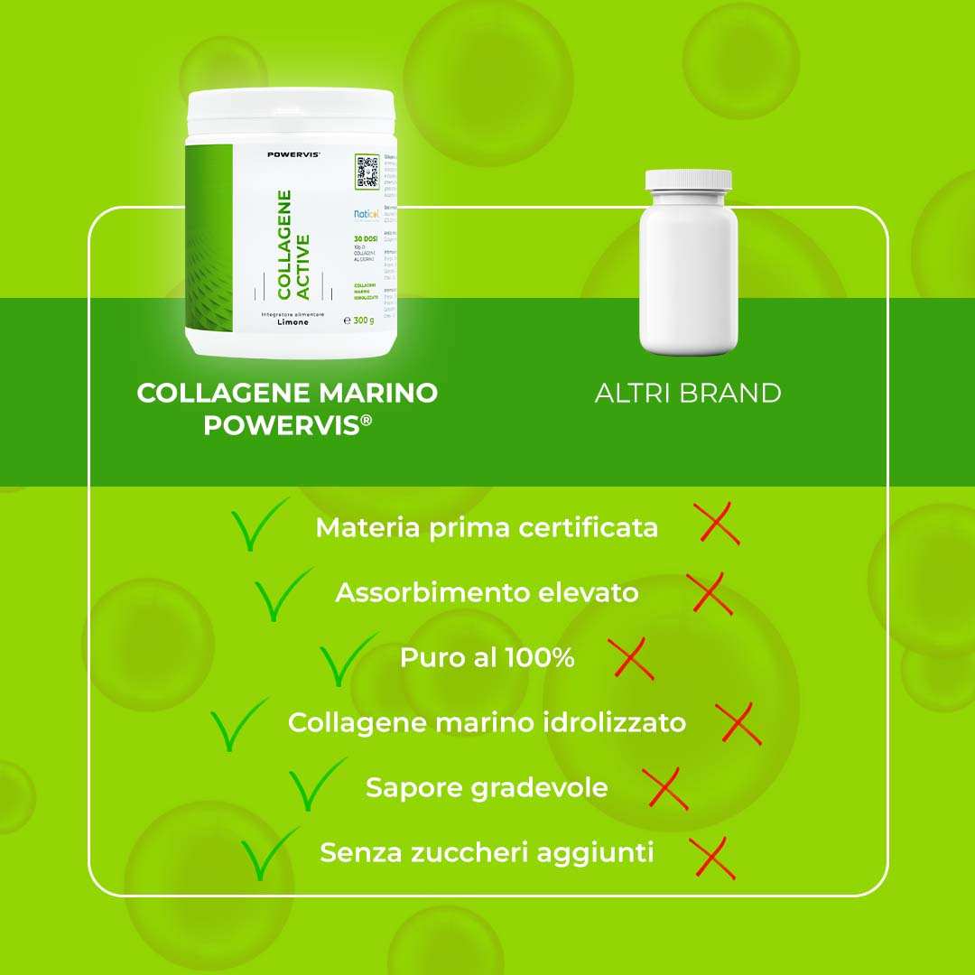 COLLAGENE ACTIVE - Integratore alimentare a base di Collagene Marino Certificato Naticol® in polvere