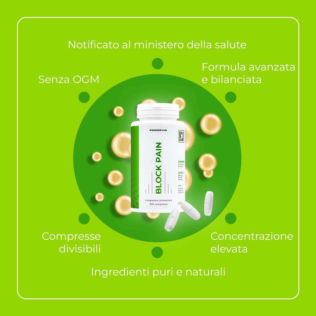 BLOCK PAIN - Integratore per le Articolazioni con Glucosamina, Condroitina, Boswellia e MSM