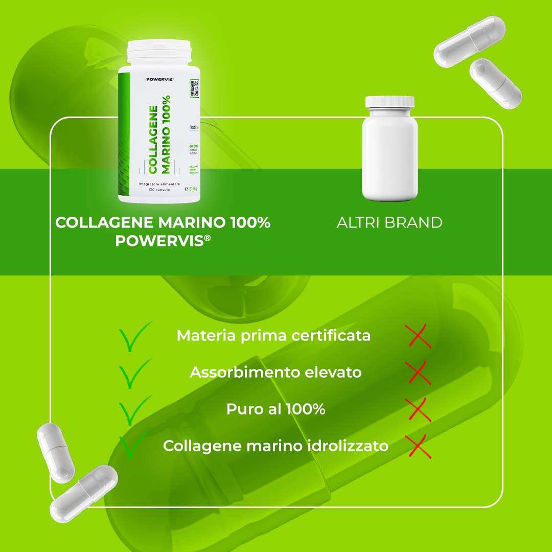 COLLAGENE MARINO 100% - Integratore alimentare a base di Collagene Marino Certificato Naticol® in capsule