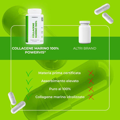 COLLAGENE MARINO 100% - Integratore alimentare a base di Collagene Marino Certificato Naticol® in capsule