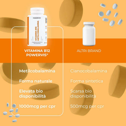 VITAMINA B12 METILCOBALAMINA - Integratore Alimentare in compresse a base di Vitamina B12