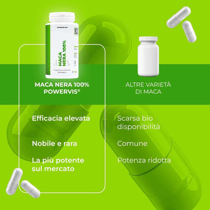 MACA NERA 100% - Integratore alimentare a base di Estratto di Maca Nera