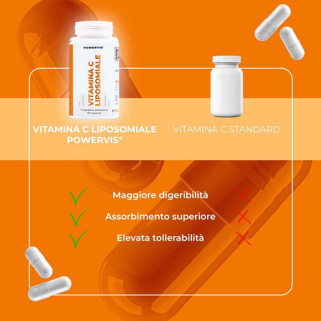 VITAMINA C LIPOSOMIALE - Integratore a base di Vitamina C Certificata Liposovit®