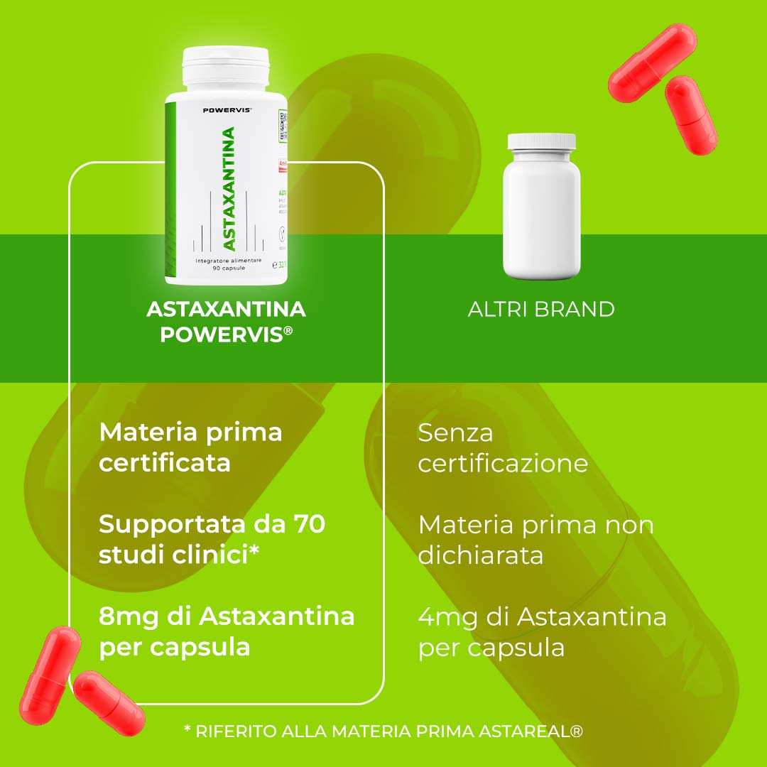 ASTAXANTINA - Integratore alimentare a base di Astaxantina Certificata AstaReal®