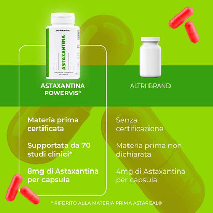 ASTAXANTINA - Integratore alimentare a base di Astaxantina Certificata AstaReal®