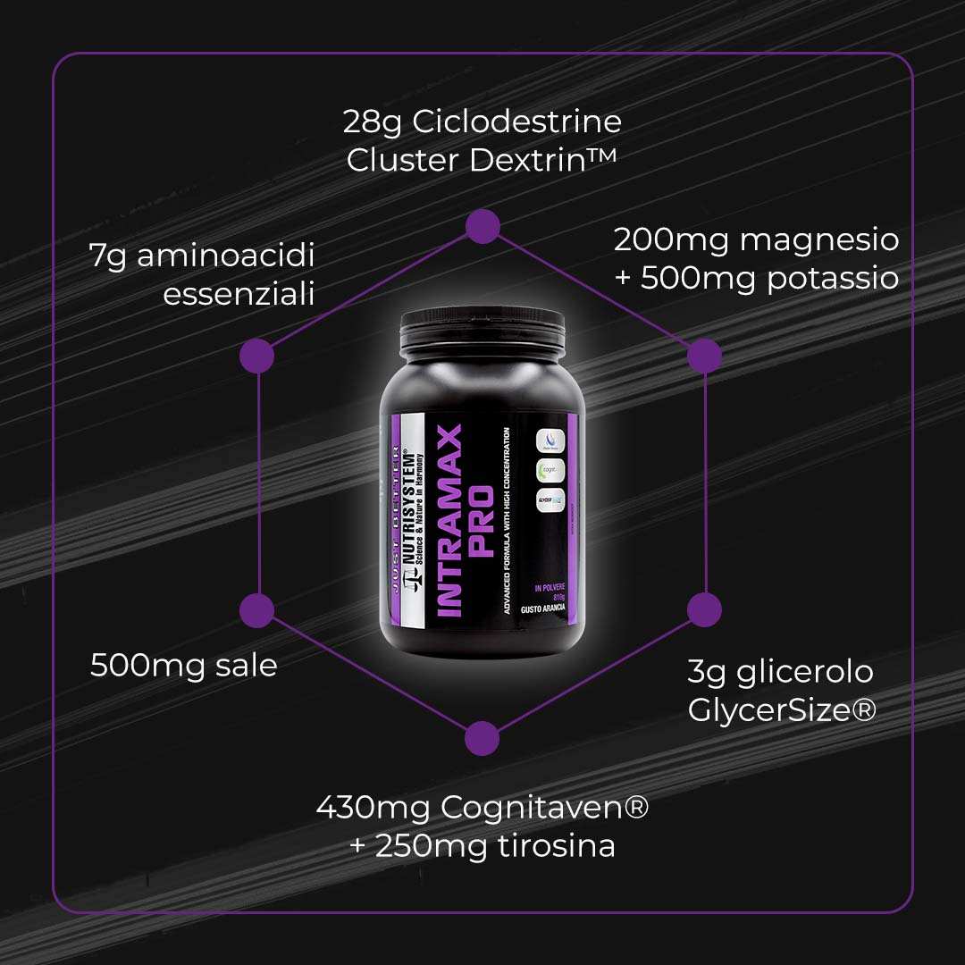 INTRA MAX PRO - Integratore Intra Workout High Dosage