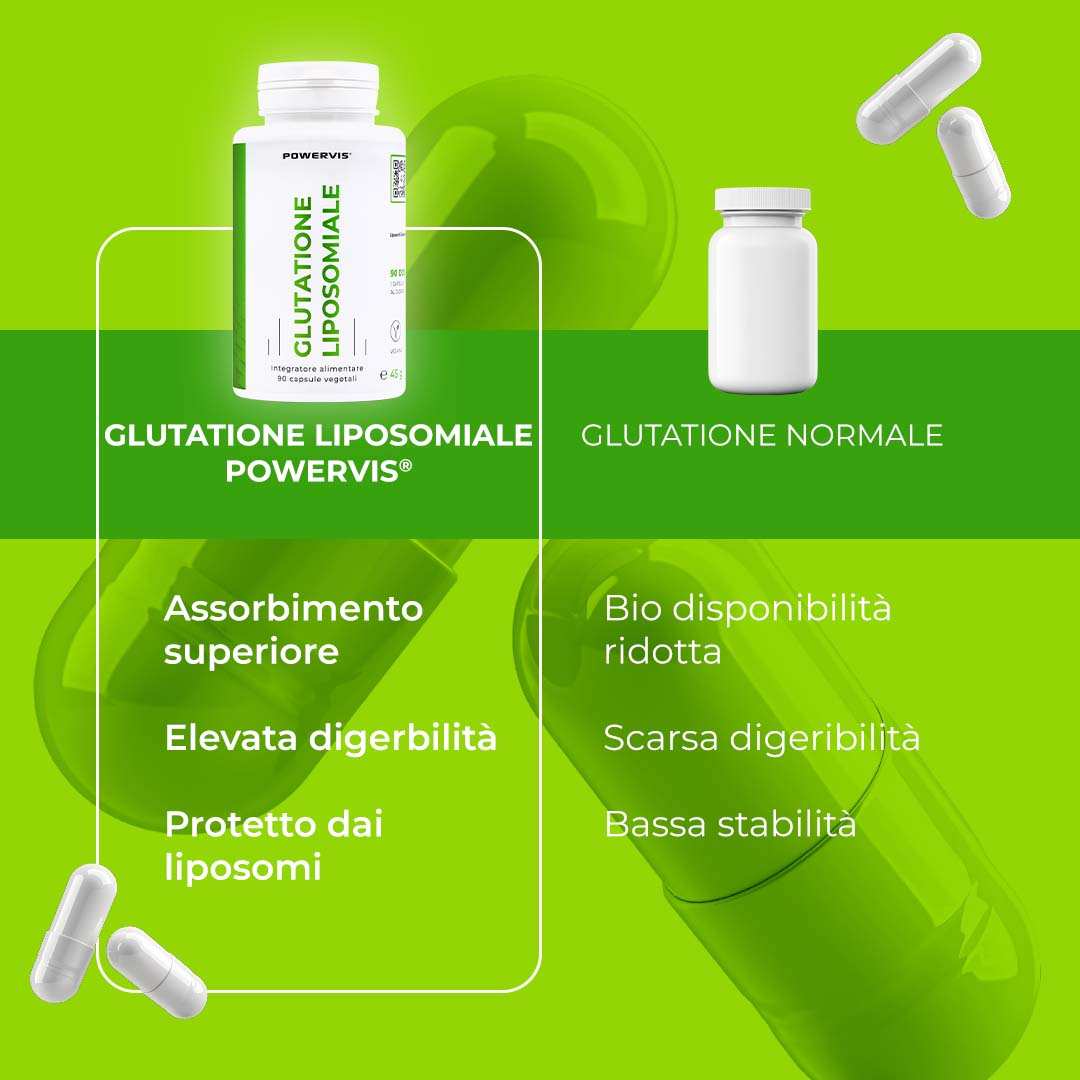 GLUTATIONE LIPOSOMIALE - Integratore alimentare a base di Glutatione Liposomiale Certificato Liposovit®