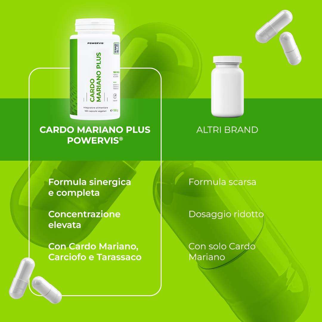 CARDO MARIANO PLUS - Integratore alimentare a base di Estratto di Cardo Mariano, Carciofo e Tarassaco