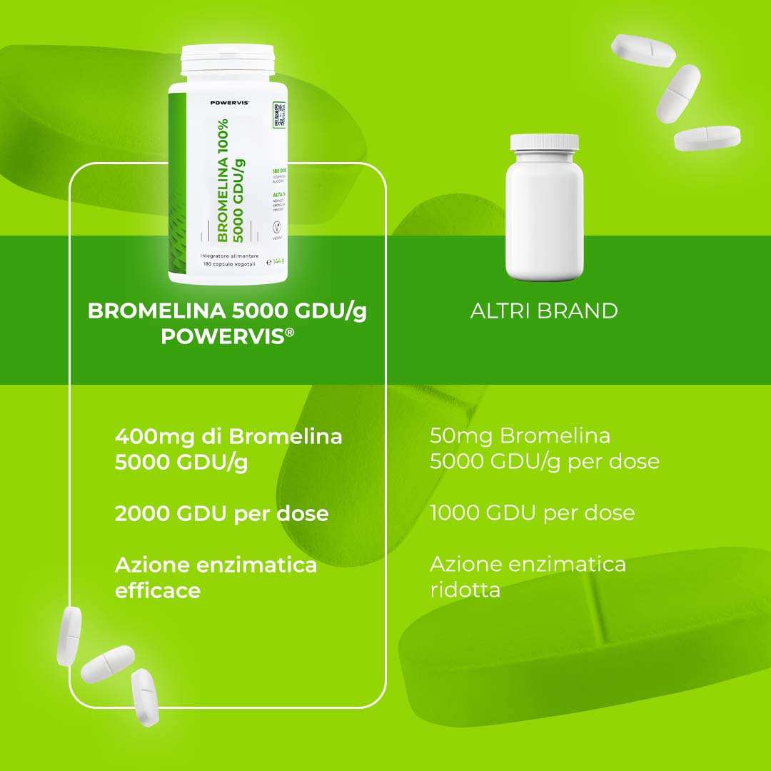 BROMELINA 100% 5000 GDU/g - Integratore alimentare a base di Bromelina 5000 GDU/g