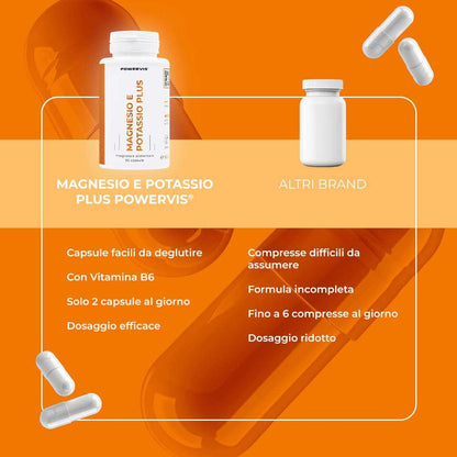 MAGNESIO E POTASSIO PLUS - Integratore alimentare a base di Magnesio, Potassio e Vitamina B6