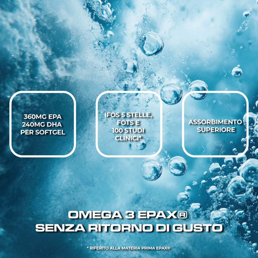 OMEGA 3 PLUS - Omega 3 certificati Epax® in Softgel