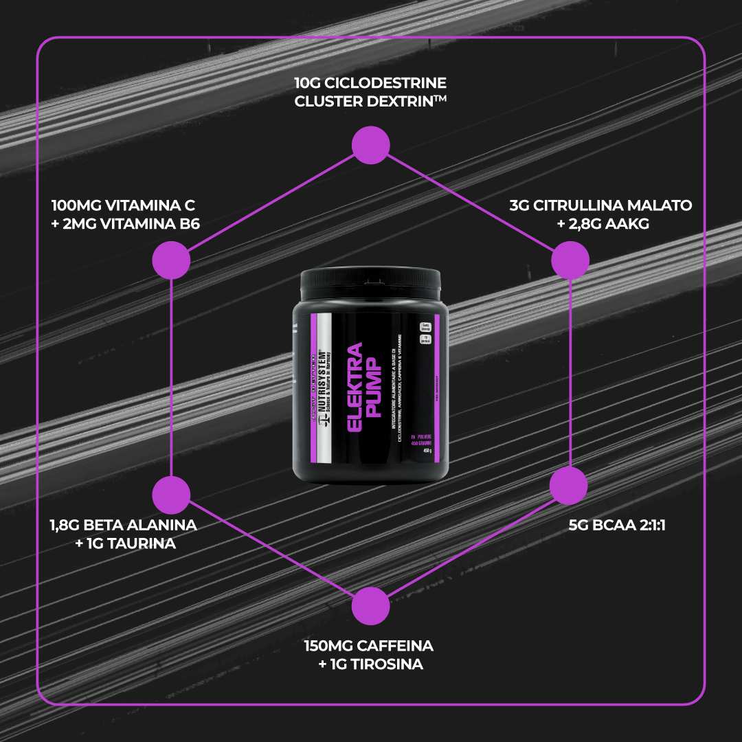 ELEKTRA PUMP - Pre workout High Dosage