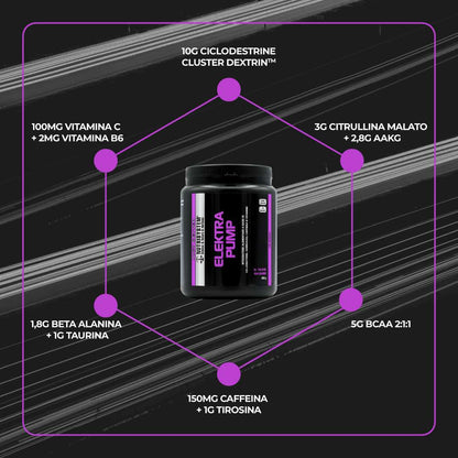 ELEKTRA PUMP - Pre workout High Dosage