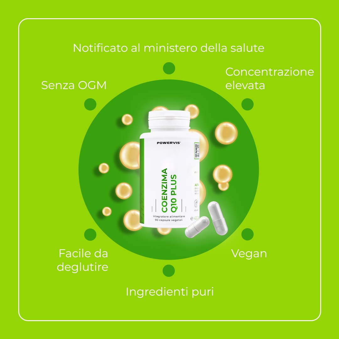 COENZIMA Q10 PLUS - Integratore alimentare a base di Coenzima Q10 e BioPerine®